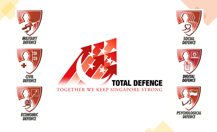 Total Defence Guided Walk | Defence Collective Singapore